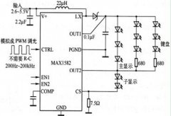 MAX1582 ܹԺ㶨 6 İɫ LED Ϊѵ绰ֳ豸ṩ˫ʾ ( ʹ ) ıͰĹУ׼̡רе˫ѹ (PWM) ת 30V  RDSON  n  MOSFET أ