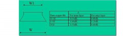 迹 ĸܶPCBߺԡڸƵ·У PCB 迹ƥΪҪ ô1迹޲ο迹α仯 οƳ󣬷ֲCСLӴZӡڲοزƳµŸӣΪE/Hʧȥ