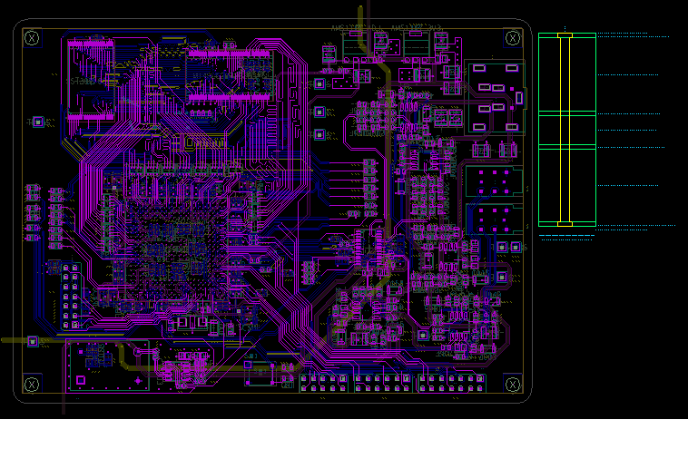 layout