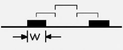 PCB 3Wԭ  PCB Ϊ˼߼䴮ţӦ֤߼㹻󣬵ļ಻3߿ʱɱִ󲿷ֵ糡ţ3W 3Wԭָź߳ߵʱӦѭ3WԭʱߣߣƵƵź