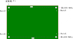 ӺӽǶȣһ PCB ʱҪעЩ㡣 һӰPCB PCBƣԪɣΪһĵ·壬ҪPCBʦӹաӹ˵໷ڵİѿء ҪӰأPCBͼ·