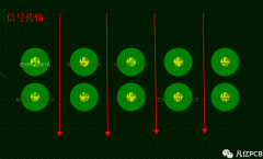 ŵҵĸٷչ PCB ܶȵӣƵʺͿ٣Ӧ pcb ҪҲԽԽϸڸpcbУͨöƣô޿ɱľҪõʵֻΪṹ֮һ൱