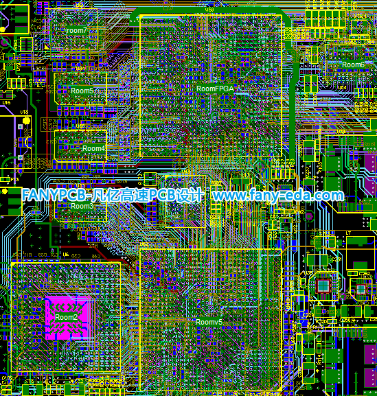 FPGA߼-XC6VSX315T-2FF1156I V5&V6-FPGA PCB