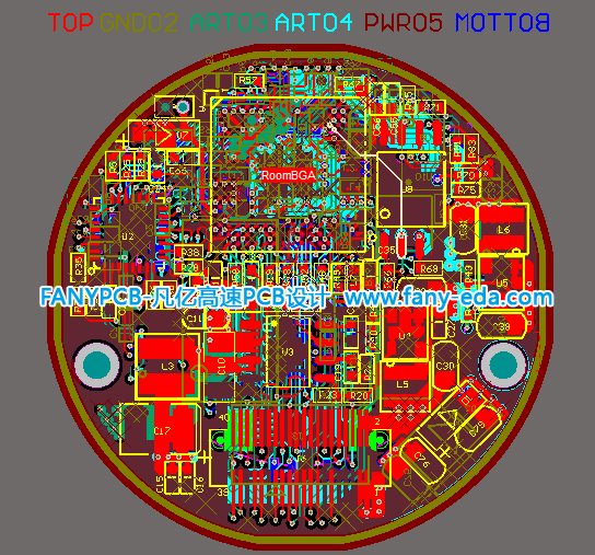 IP Camera-˼HI3518E IP camera PCB