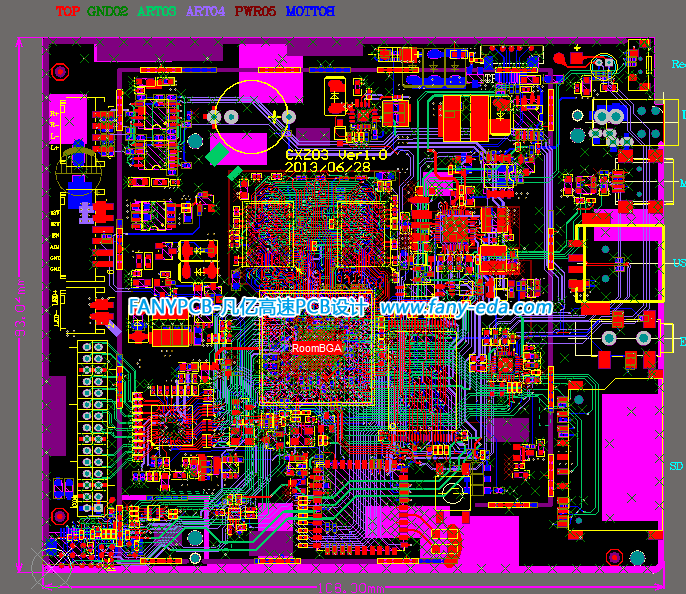 RK3288  PCB