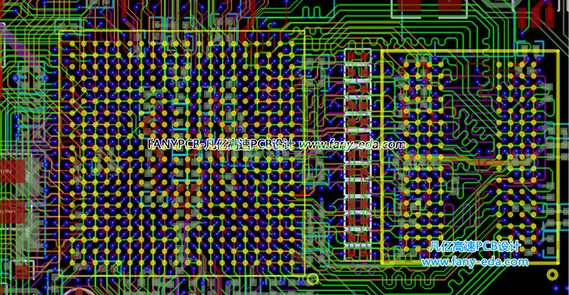 ͨŰ忨-XILINX XC7Z020 ͨ PCB