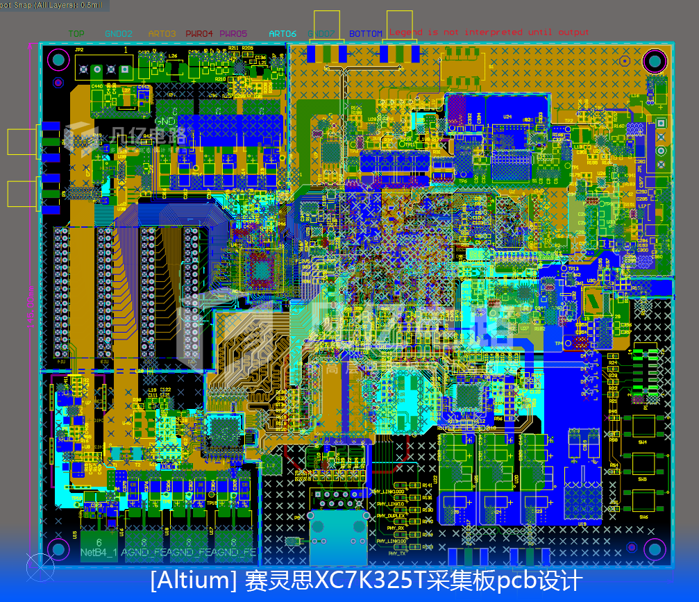 ˼XC7K325Tɼpcb