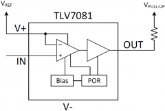 ʦǾսСϵͳƣͬӡˢ·壨PCBռڰװĹܡڽСϵͳPCBܶȽϸߣ PCB ԱܻӰ岼ߺͰ岼ֵѶȡ Ľ̽ģźƷЩƷרΪʦŻ·