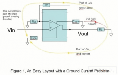 ʵӡˢ·(PCB)ɵԲϹɵģҲ迹ӦǺ㶨ġôPCBΪʲôὫź?ڣڵĵط˵PCBǡռԡġ ŴǴԴǴһԴȡȡڼӸϵź˲