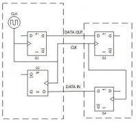 PCB֮ܵõԽԽ㷺ӦãΪ PCB кܶŵ㣬¡ ɸܶȻʮӡưܹܶżɵ·ɶߺͰװչš ߿ɿԡͨһϵм顢Ժϻȿɱ֤PCBڣʹڣһΪ20꣩ɿ