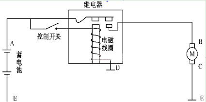 瑞风主继电器电路图图片