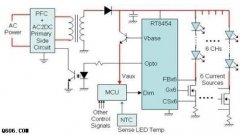 LED ·ƵԴȫЧʿصԴߴ 95% ߹ظߴ 0.99 ɿԸ IP67 ˮȼйѹ¶·ѹѡз (IE-61000-4-5 Class) ȫ򰲹͵żݱ׼ ԴĵΪڶͬྺƷһ