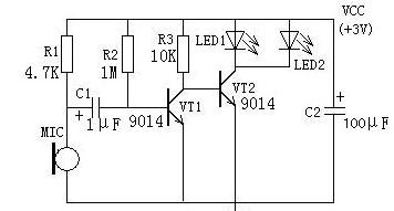 LEDƵ·ͼ