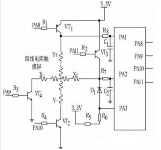 STM32ߵ败Ľӿڵ·ͼ

