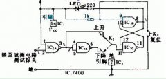 高速 TTL 探头电路图由“与非门”连成的 RS 触发器能够检测出很窄的脉冲，最窄的脉宽可以小到相当于构成触发器的两个“与非门”的总延迟时间（约 30ns ）。 以下为一款高速 TTL 探头电路图。 在脉冲刚出现时，电路便改变状态，并由发光二极管显示出触发器的