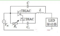 ȵ (PWM) Ӣġ Pulse Width Modulation дƣ΢ģ·пƵһַǳЧļ㷺ӦڴӲͨŵʿ任С ģͨԺܼ򵥵ʵ֡ǿͨ