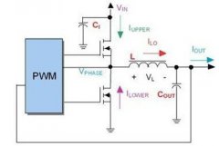 ͬѹָ MOSFET ͱ߿ءӦģ׼ѹѹҪʹһФػΪͱ߿ءͱ׼ѹѹȣͬѹѹҪôЧʸߣΪ MOSFET ĵѹȶܵĵѹҪ͡ ͱߺ͸߱ MOSFET ĶʱϢ (
