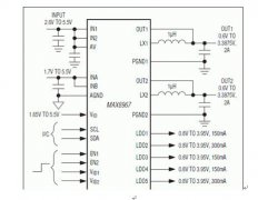 MAX8967 һ PMIC ѹ DC-DC תԶ̵ݹܵĵѹѹѹתṩߴ 2A  LDO ṩصߴ 300mA ĵṩߴ 150mA ѹתңУطԶ IC