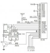 TC35iǵ¹SIEMENSӣ˾һ˫Ƶ900/1800MHZ߶ȼɵGSMģ顣GSMƵĽ죬TC35iһƷʣڼɣʹڽ϶̵ʱڻѽٵĳɱӱĲƷ Сɡĺܵͣ Ϊܶͨ