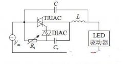 ȵ(PWM)ӢġPulse Width Modulationдƣ΢ģ·пƵһַǳЧļ㷺ӦڴӲͨŵʿ任С ģͨԺܼ򵥵ʵ֡ǿͨһ