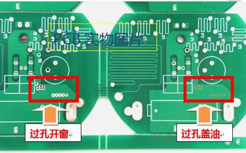 PCB