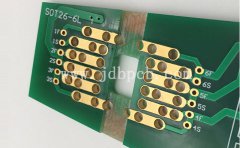 PCB ǰûṩͼֽ⣬ҪPCBҹͨԼ󣬷һЩСϸڳͻֱӵPCBıϡôPCBǰҪͳ˵Щأ 1ϣҪ˵ʲôϣĿǰõձFR4Ҫǻ֬