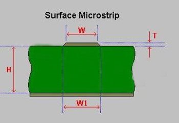 PCBƼ迹