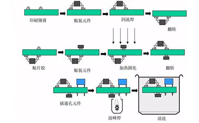 ·岨庸