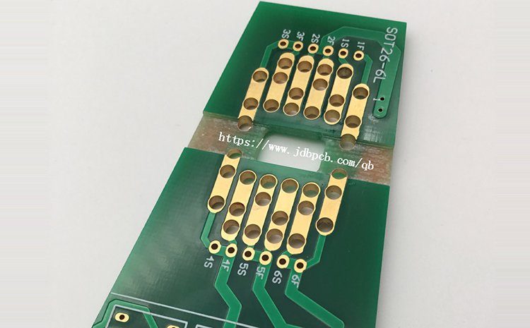 PCB