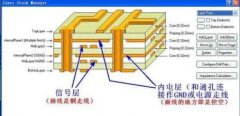 PcbΪźŲ㡢ڲԴ㡢˿ӡ㡢еڱβ㡣СΪҽһPCBĶ塣 źŲ źŲ㣨Signal Layersж㣨Top Layerײ㣨Bottom Layerм㣨Mid-Layer źŲҲԪ㣬ҪĿΪ˰Ԫ