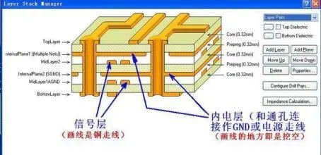 pcb