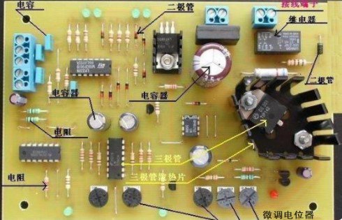 pcbϵĵԪ