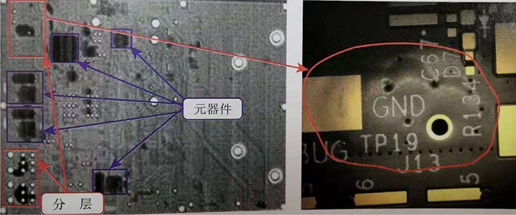 PCBֲ
